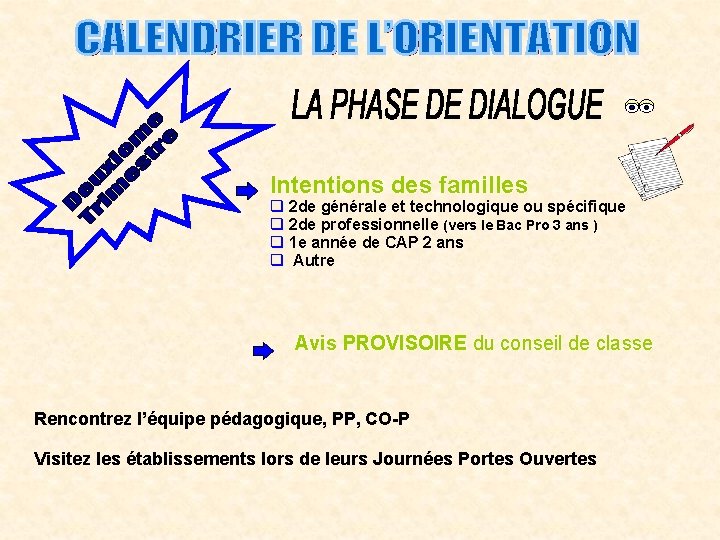 Intentions des familles 2 de générale et technologique ou spécifique 2 de professionnelle (vers