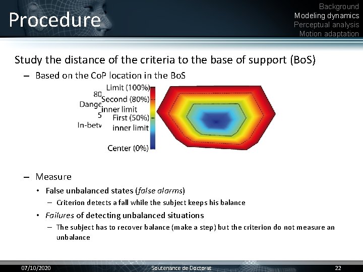 Background Modeling dynamics Perceptual analysis Motion adaptation Procedure Study the distance of the criteria