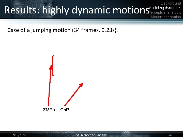 Background Modeling dynamics Perceptual analysis Motion adaptation Results: highly dynamic motions Case of a