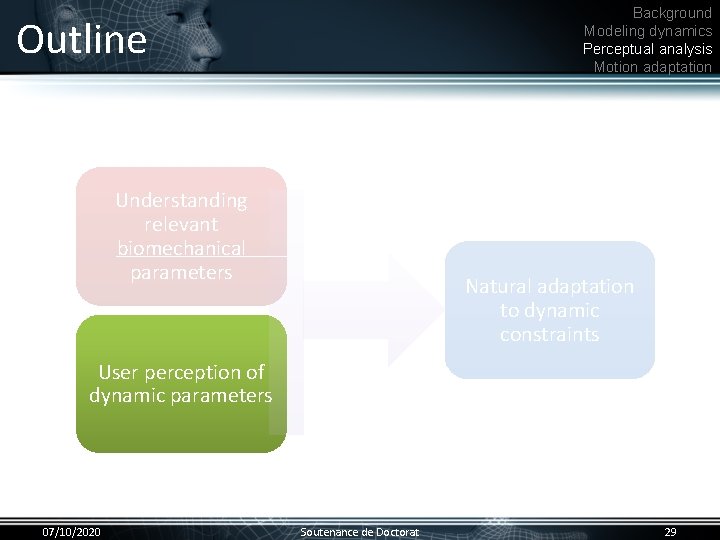 Background Modeling dynamics Perceptual analysis Motion adaptation Outline Understanding relevant biomechanical parameters Modeling dynamics