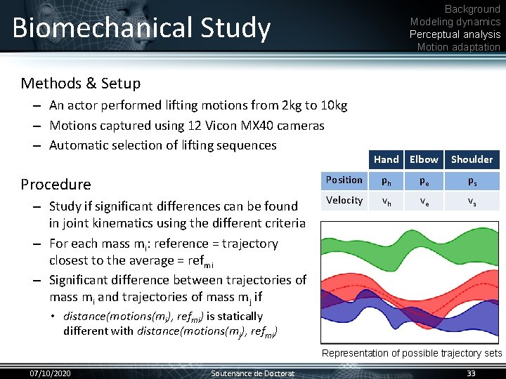 Background Modeling dynamics Perceptual analysis Motion adaptation Biomechanical Study Methods & Setup • –