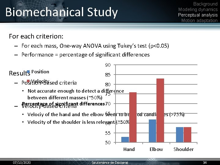 Background Modeling dynamics Perceptual analysis Motion adaptation Biomechanical Study For each criterion: • –