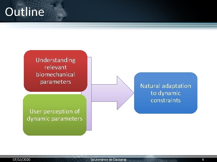 Outline Understanding relevant biomechanical parameters Natural adaptation to dynamic constraints User perception of dynamic