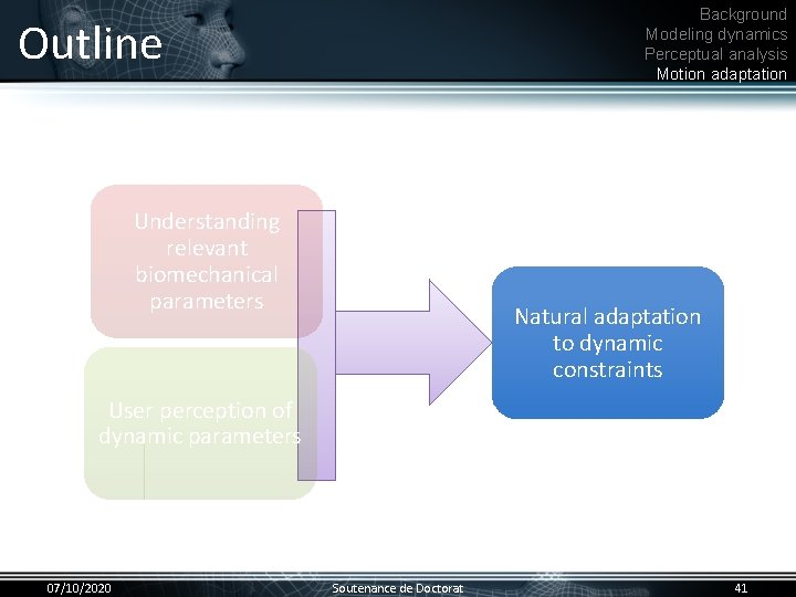 Background Modeling dynamics Perceptual analysis Motion adaptation Outline Understanding relevant biomechanical parameters Modeling dynamics