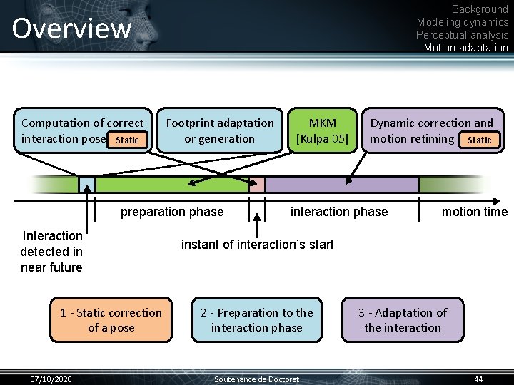 Background Modeling dynamics Perceptual analysis Motion adaptation Overview Computation of correct interaction pose Static