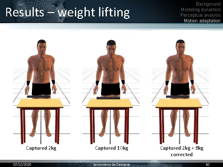 Results – weight lifting Captured 2 kg 07/10/2020 Captured 10 kg Soutenance de Doctorat