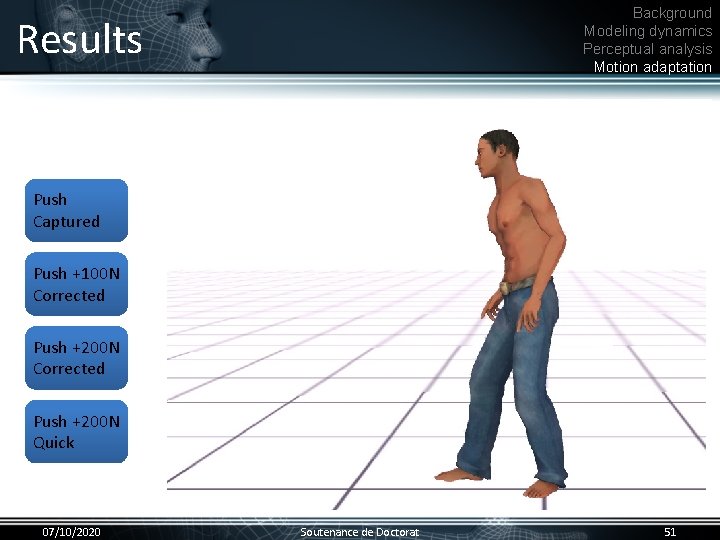 Background Modeling dynamics Perceptual analysis Motion adaptation Results Push Captured Push +100 N Corrected