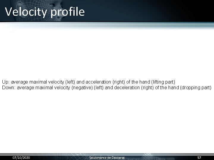 Velocity profile Up: average maximal velocity (left) and acceleration (right) of the hand (lifting