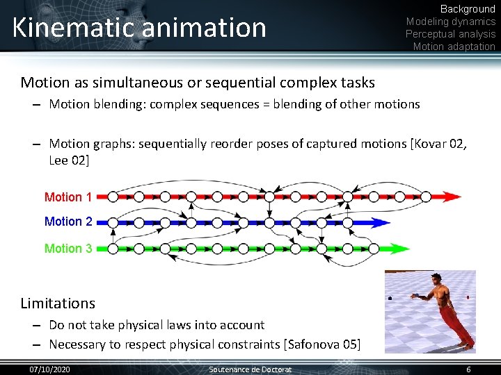 Kinematic animation Background Modeling dynamics Perceptual analysis Motion adaptation Motion as simultaneous or sequential