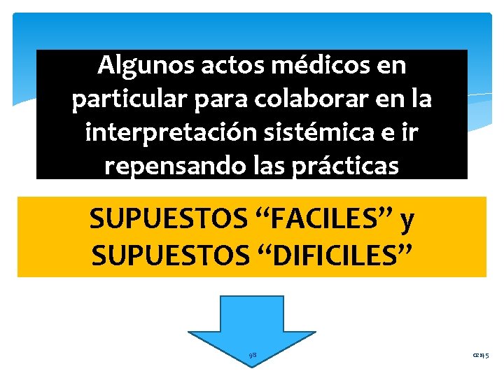 Algunos actos médicos en particular para colaborar en la interpretación sistémica e ir repensando