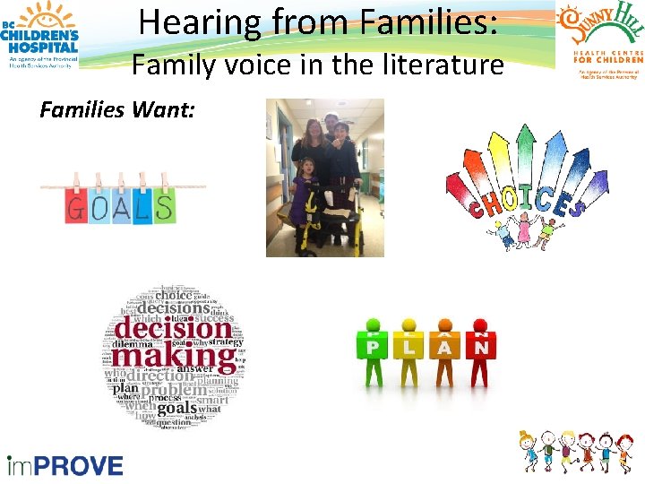 Hearing from Families: Family voice in the literature Families Want: 