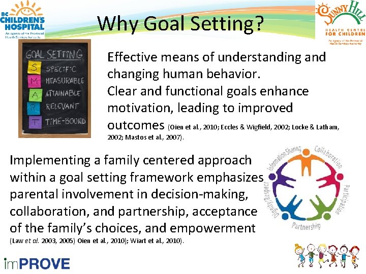 Why Goal Setting? Effective means of understanding and changing human behavior. Clear and functional