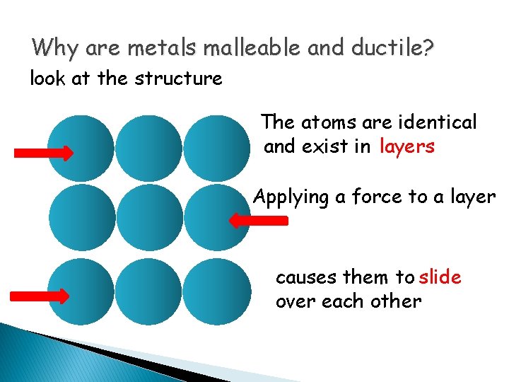 Why are metals malleable and ductile? look at the structure The atoms are identical