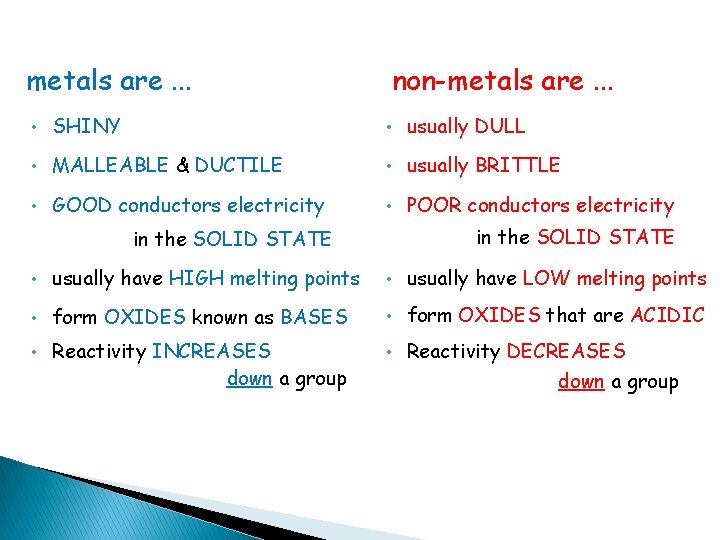 metals are. . . non-metals are. . . • SHINY • usually DULL •