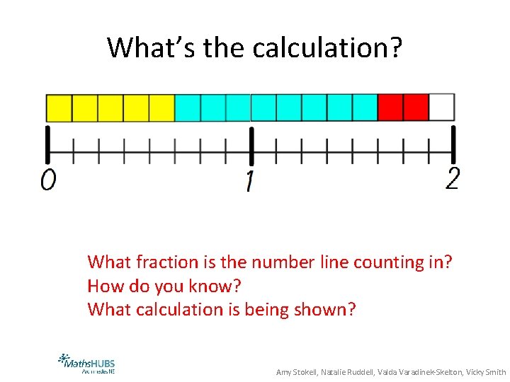Year 5 Fractions Lesson 1 Mastery Specilaists Amy