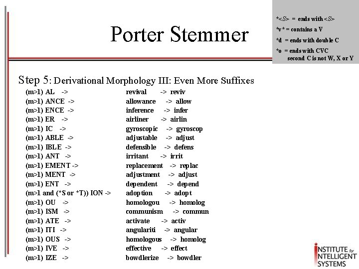 Porter Stemmer *<S> = ends with <S> *v* = contains a V *d =