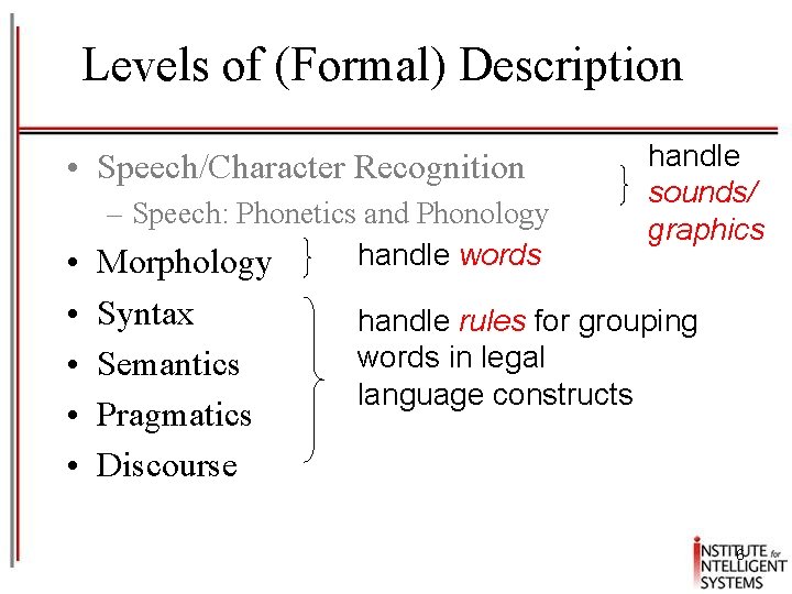 Levels of (Formal) Description • Speech/Character Recognition – Speech: Phonetics and Phonology handle words