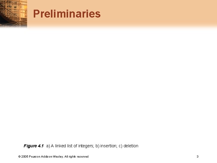 Preliminaries Figure 4. 1 a) A linked list of integers; b) insertion; c) deletion