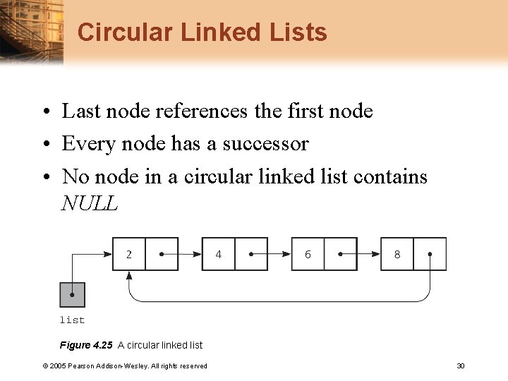 Circular Linked Lists • Last node references the first node • Every node has