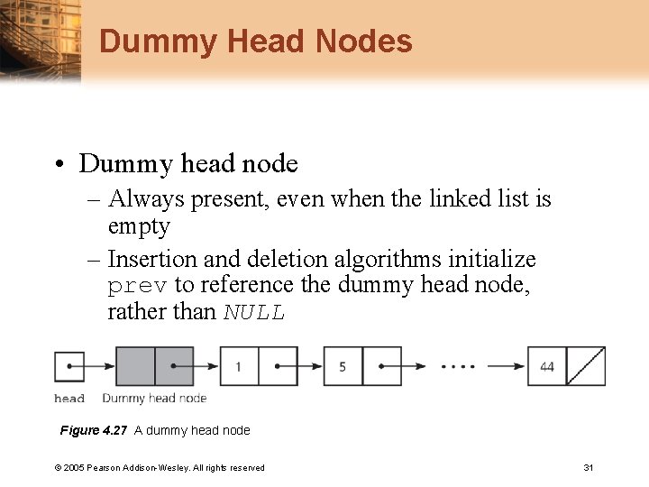 Dummy Head Nodes • Dummy head node – Always present, even when the linked
