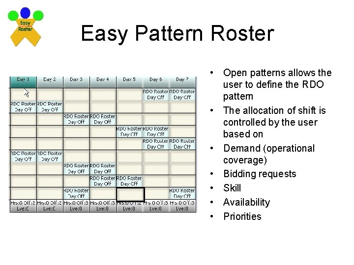 Easy Pattern Roster • Open patterns allows the user to define the RDO pattern