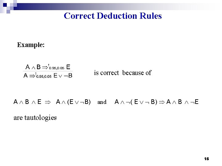 Correct Deduction Rules Example: is correct because of A B E A (E B)