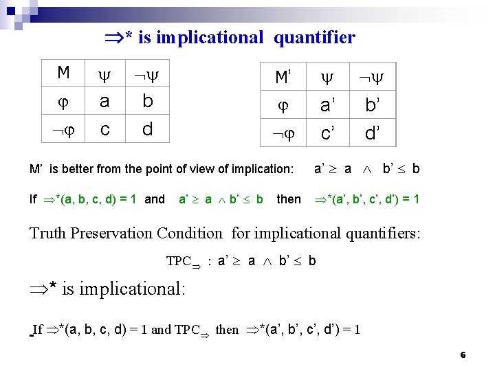  * is implicational quantifier M M’ a c b d a’ c’ b’