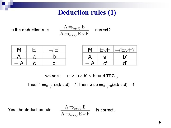 Deduction rules (1) Is the deduction rule M A A E a c E