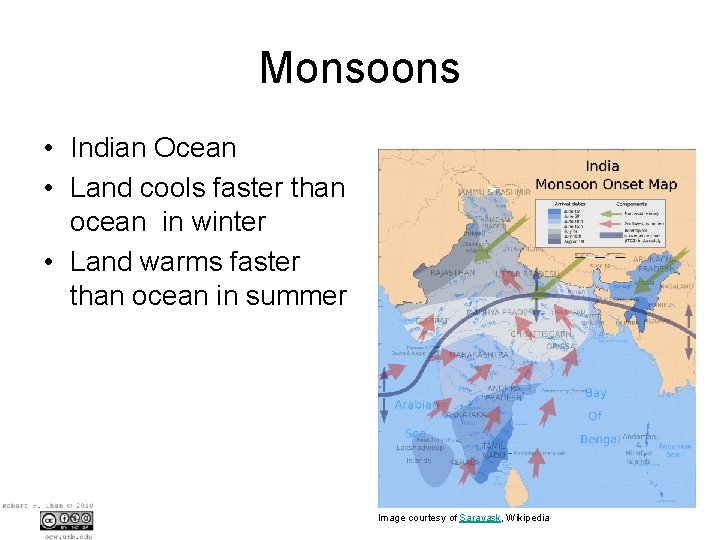 Monsoons • Indian Ocean • Land cools faster than ocean in winter • Land