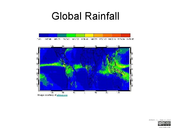 Global Rainfall Image courtesy of atmoz. org 