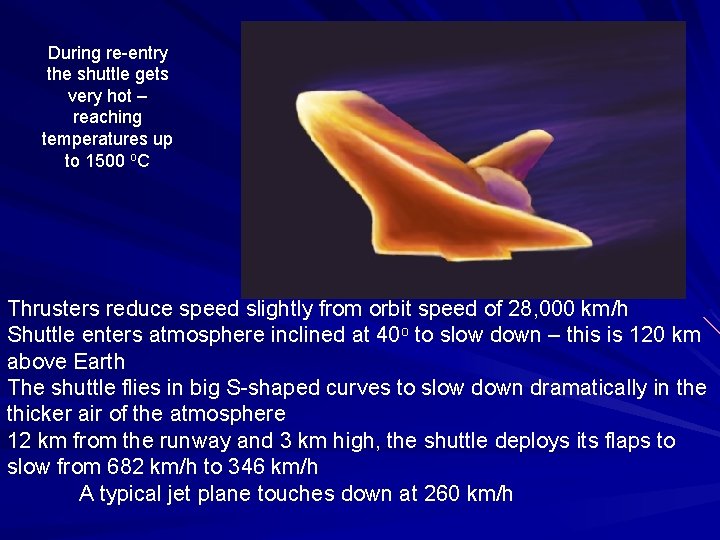 During re-entry the shuttle gets very hot – reaching temperatures up to 1500 o.