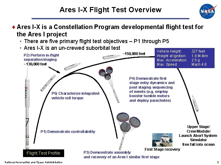 Ares I-X Flight Test Overview Ares I-X is a Constellation Program developmental flight test