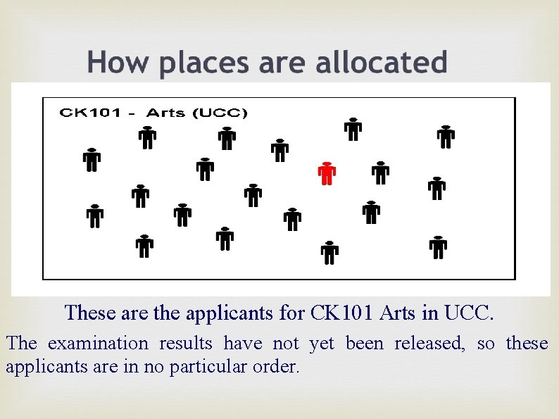 These are the applicants for CK 101 Arts in UCC. The examination results have