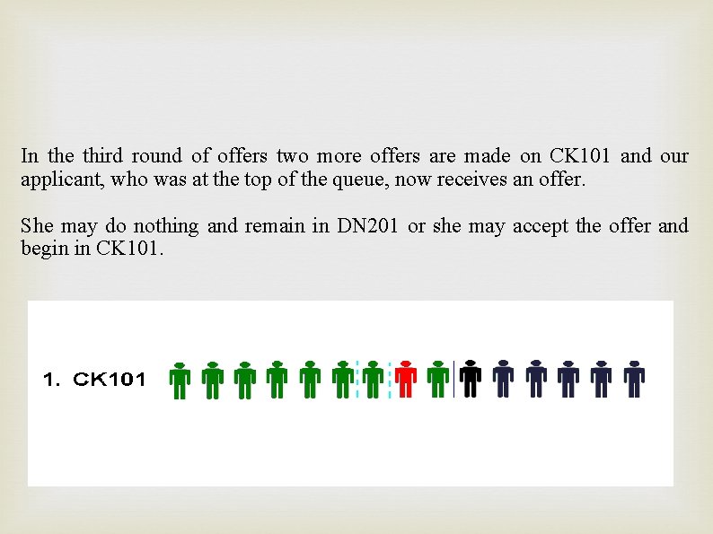 In the third round of offers two more offers are made on CK 101