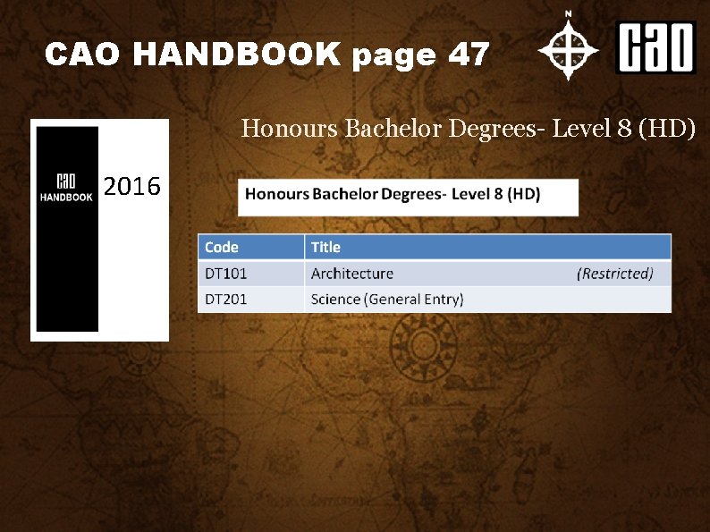 CAO HANDBOOK page 47 Honours Bachelor Degrees- Level 8 (HD) 2016 