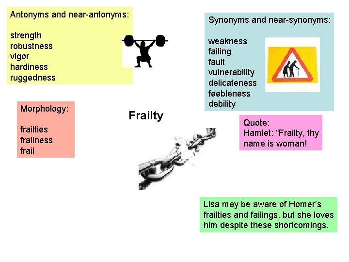 Antonyms and near-antonyms: strength robustness vigor hardiness ruggedness Morphology: frailties frailness frail Synonyms and