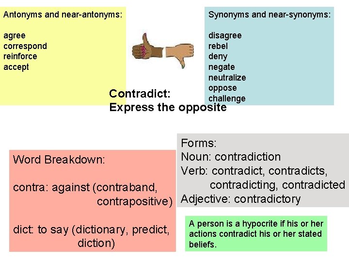 Antonyms and near-antonyms: Synonyms and near-synonyms: agree correspond reinforce accept disagree rebel deny negate