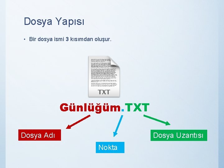 Dosya Yapısı • Bir dosya ismi 3 kısımdan oluşur. Günlüğüm. TXT Dosya Adı Dosya