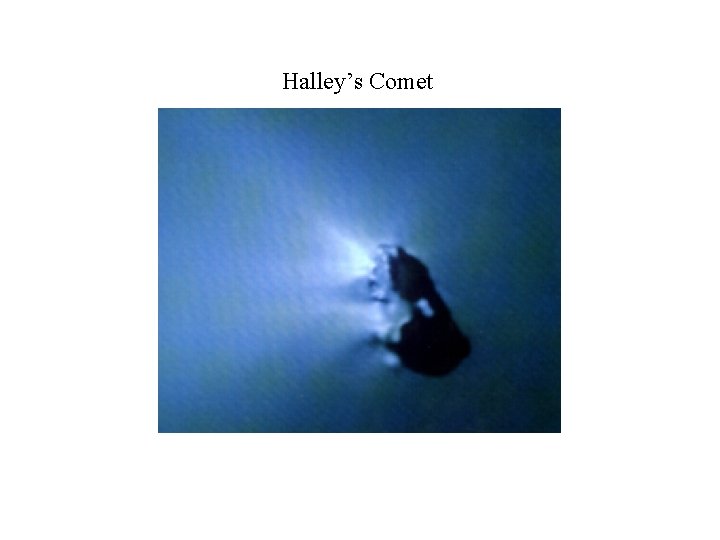 Halley’s Comet 