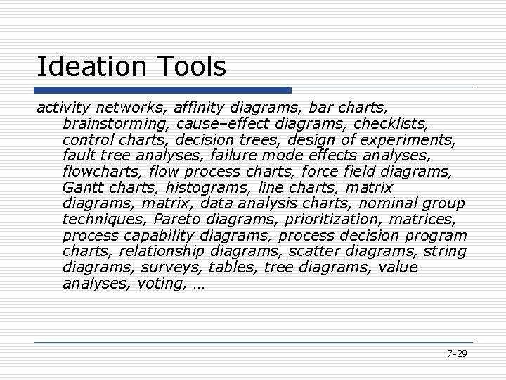 Chapter 7 Creating Ideas David OSullivan 7 1