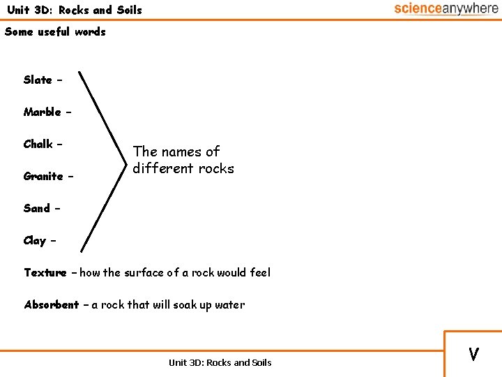 Words About Rocks Unit 3 D Rocks and Soils T Unit