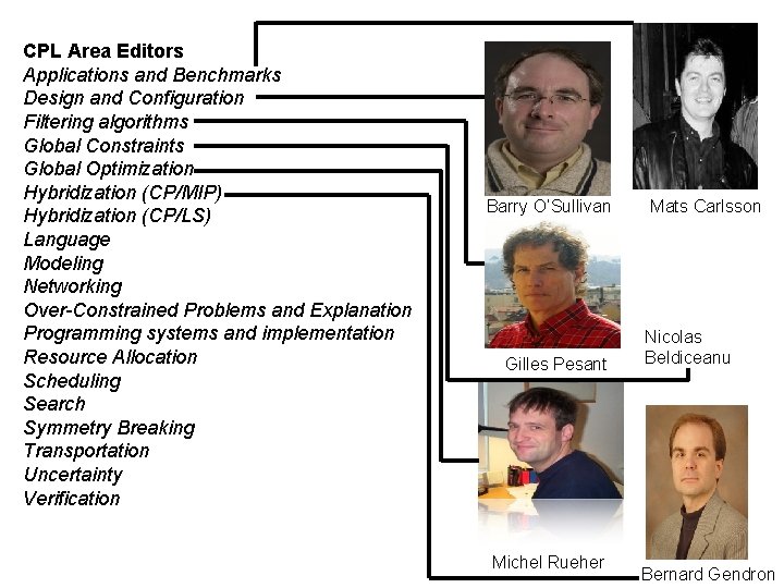 CPL Area Editors Applications and Benchmarks Design and Configuration Filtering algorithms Global Constraints Global