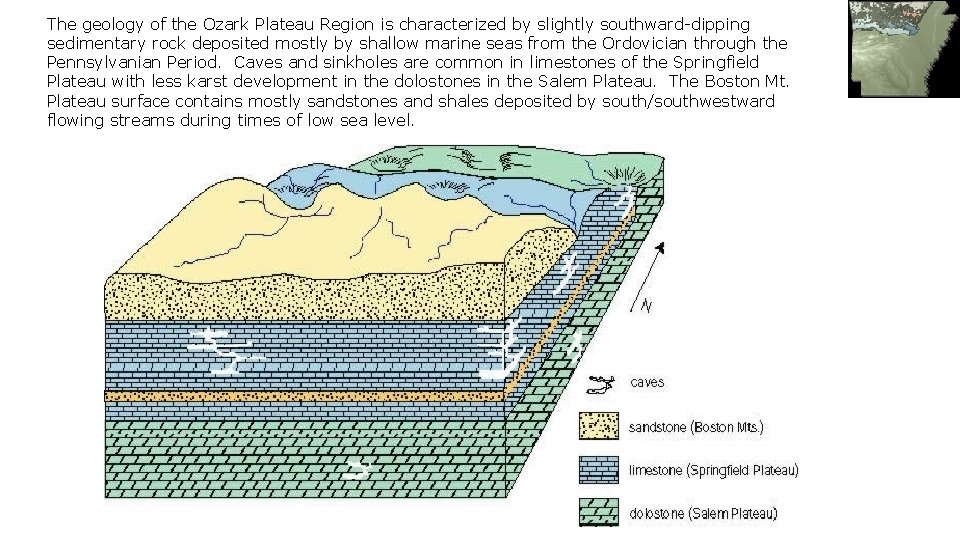 The geology of the Ozark Plateau Region is characterized by slightly southward-dipping sedimentary rock