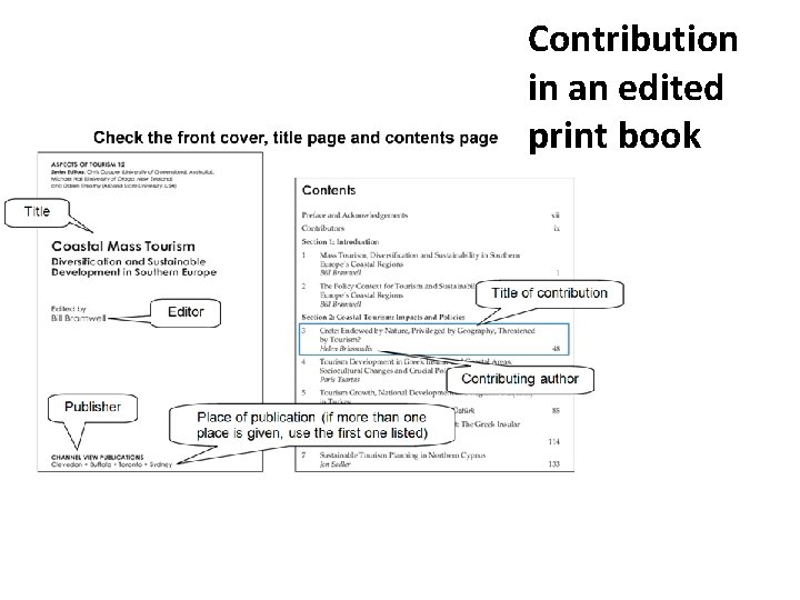 Contribution in an edited print book 