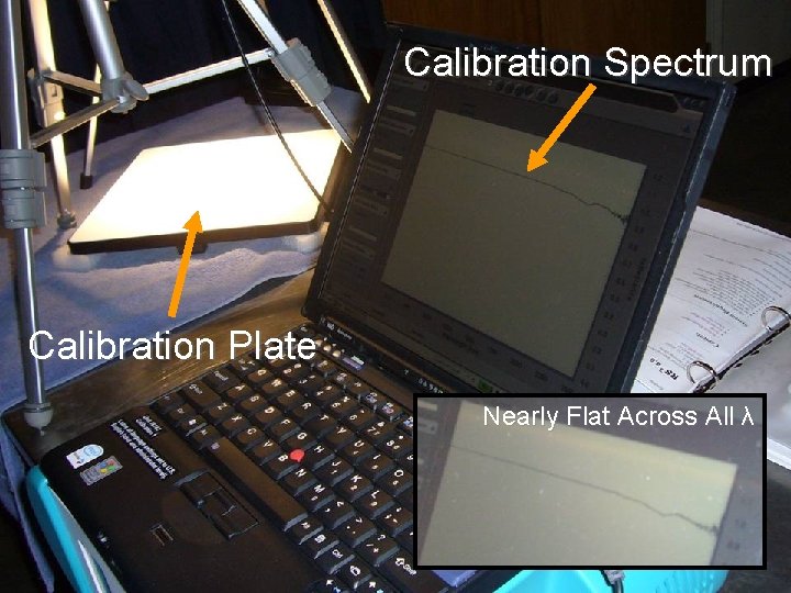 Calibration Spectrum Calibration Plate Nearly Flat Across All λ 