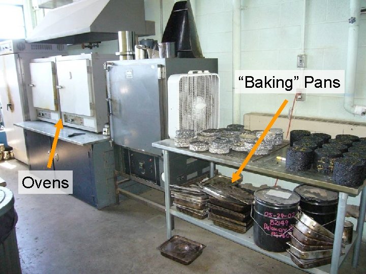 “Baking” Pans Ovens 
