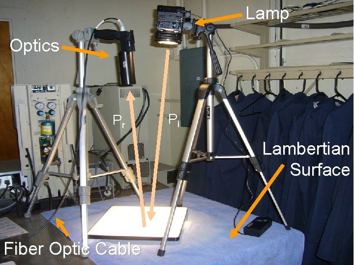 Lamp Optics Pr Pi Lambertian Surface Fiber Optic Cable 
