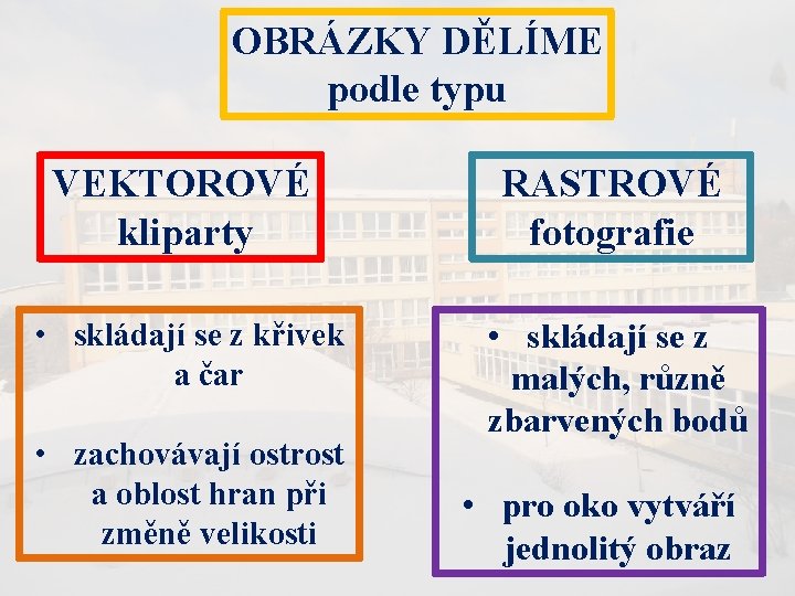 OBRÁZKY DĚLÍME podle typu VEKTOROVÉ kliparty RASTROVÉ fotografie • skládají se z křivek a