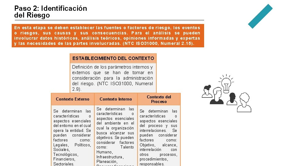 Paso 2: Identificación del Riesgo En esta etapa se deben establecer las fuentes o