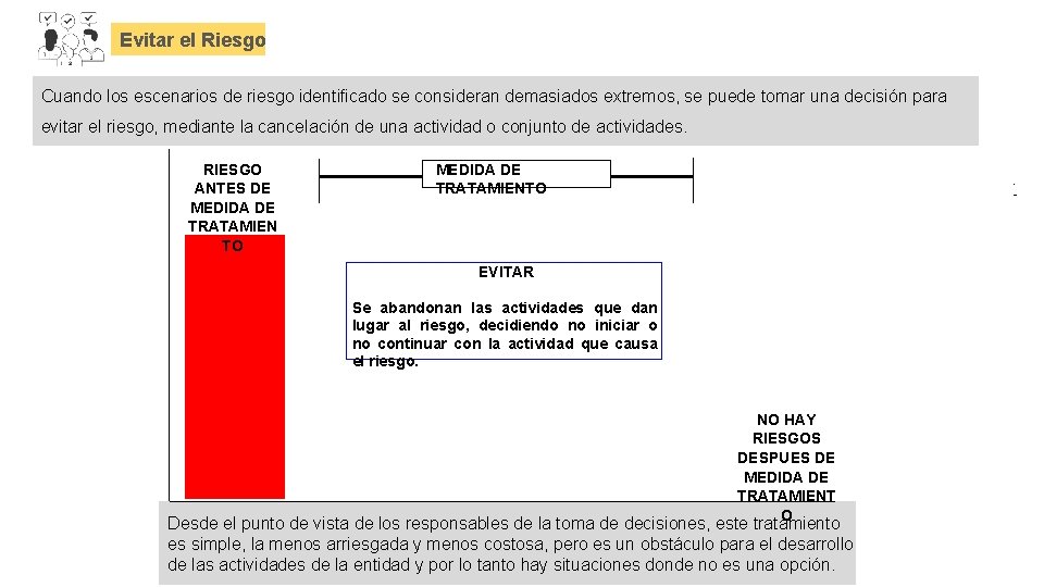 Evitar el Riesgo Cuando los escenarios de riesgo identificado se consideran demasiados extremos, se